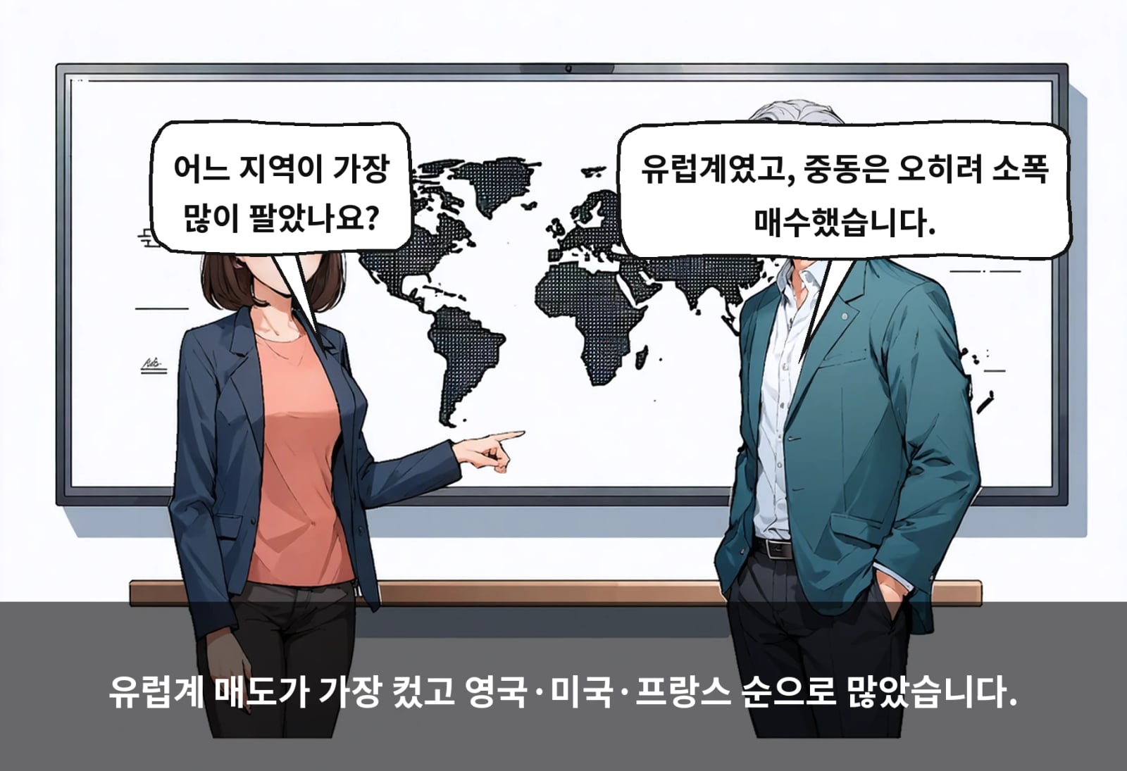 유럽계 매도가 가장 컸고 영국·미국·프랑스 순으로 많았습니다.