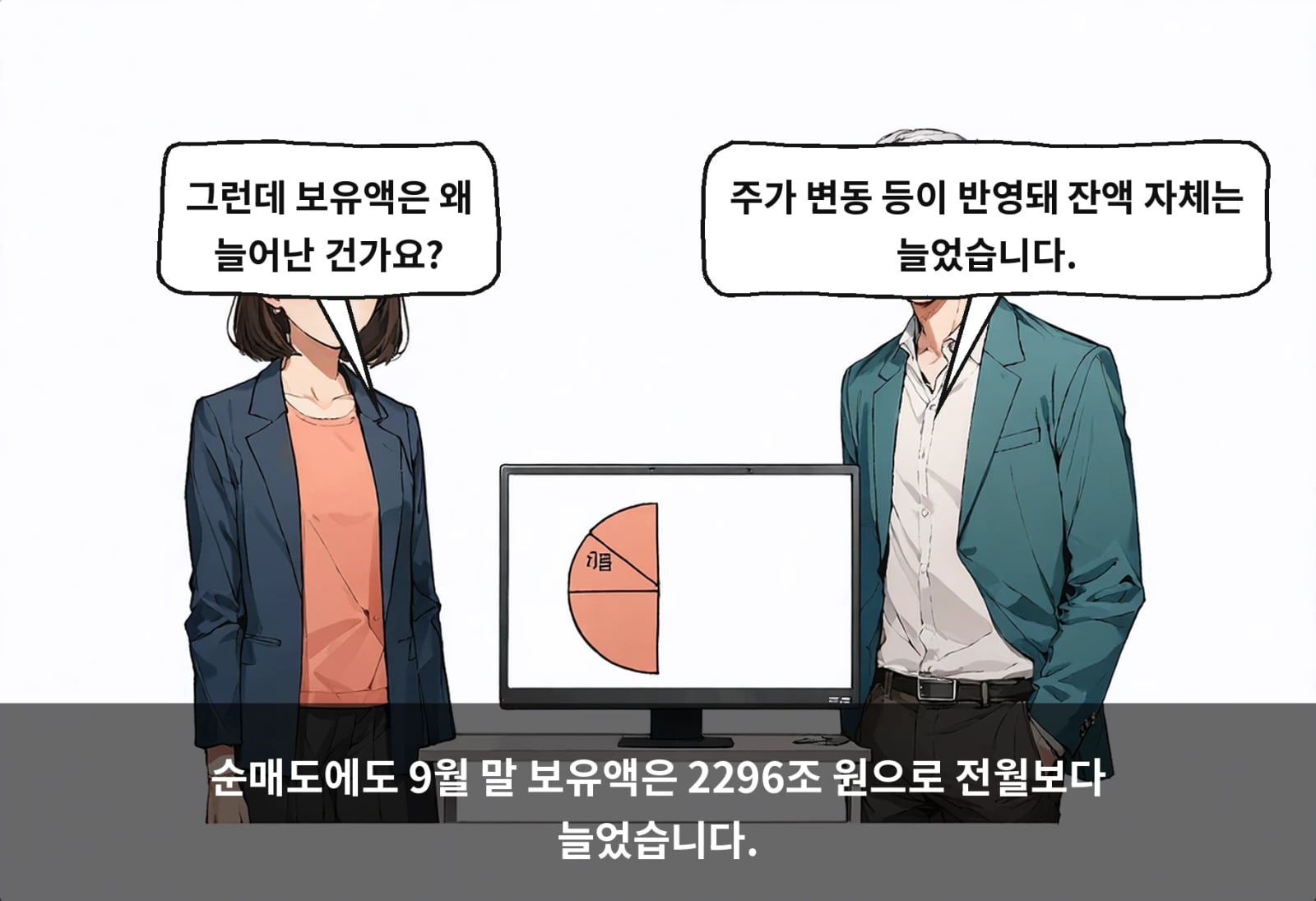 순매도에도 9월 말 보유액은 2296조 원으로 전월보다 늘었습니다.