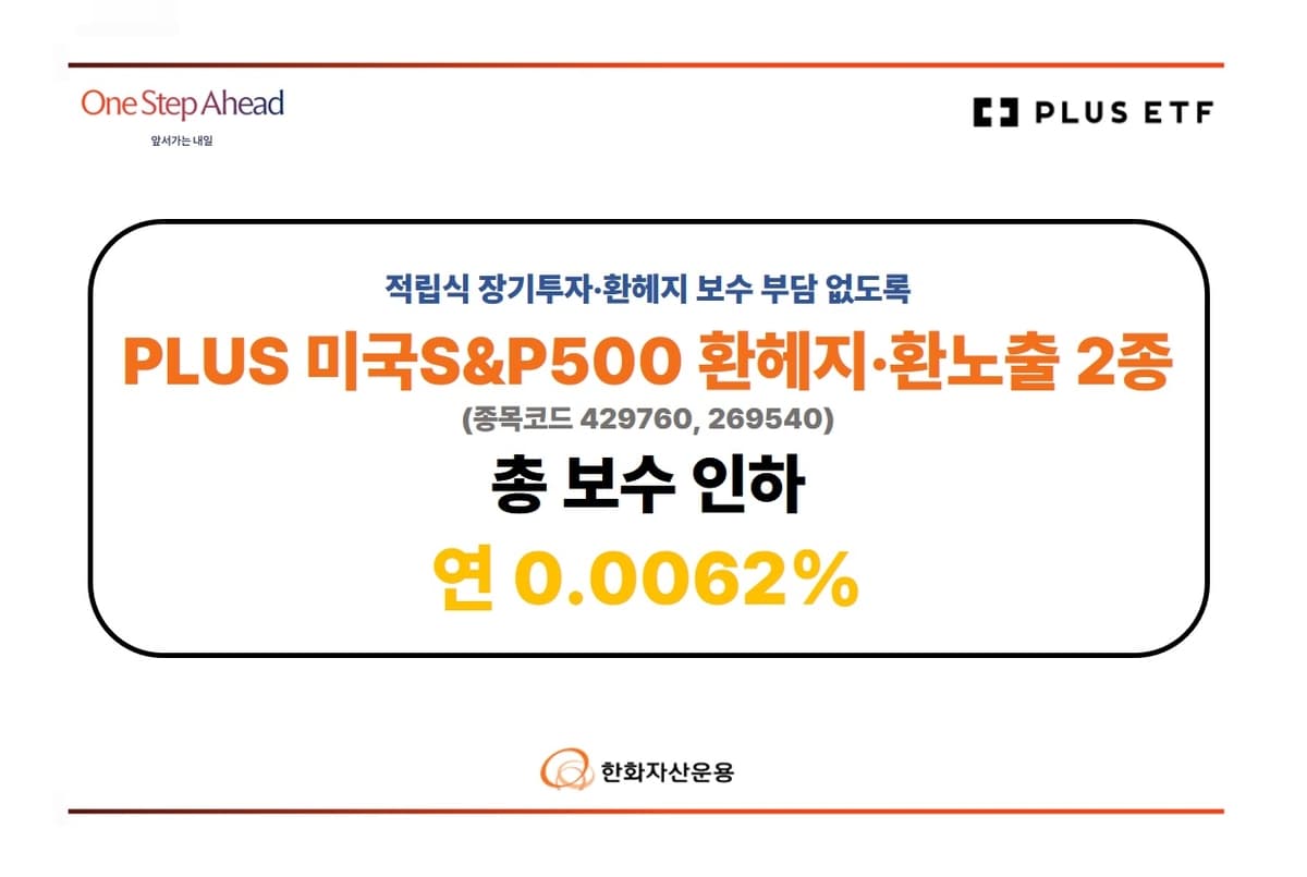 한화운용, 美 S&P500 ETF 2종 보수 0.0062%로 인하