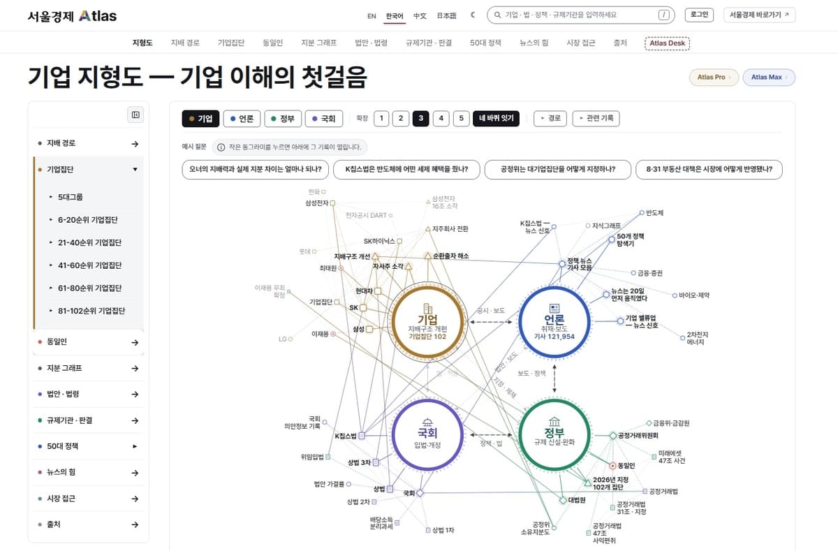 1억 1,049만 쌍을 대조했더니, 기사 뜬 날 주가가 1.17배 흔들렸습니다