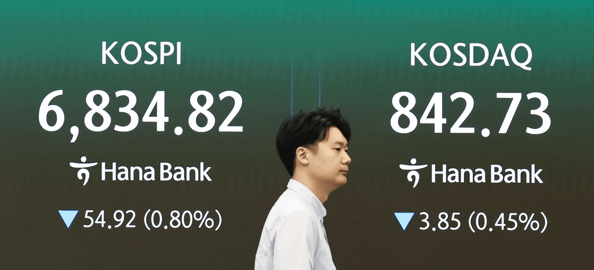 미국이 이란 제안을 거절한 다음 날, 코스피가 6,845로 내려앉았습니다