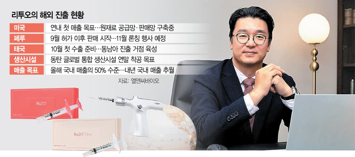 리투오, 미국 법인·동탄 생산거점 나눠 글로벌 시장 공략 나서