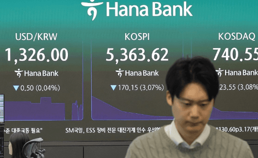 코스피가 S&P500보다 낙폭이 10배 넘게 크다고요
